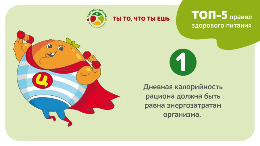 Здоровый образ жизни детей и подростков (ЗОЖ)